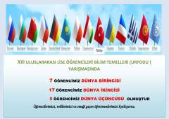 2017 Öncesi - Ulusal ve Uluslararası Başarılar GÖRSELLERİ GALERİSİ